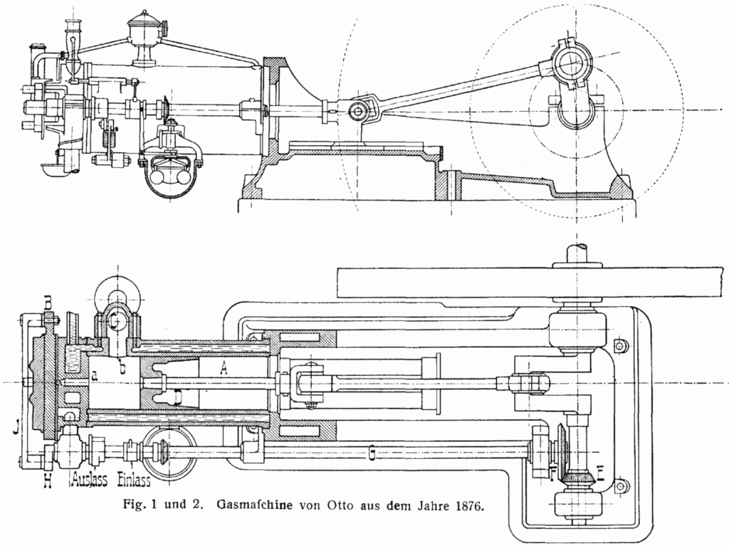 Moteur à combustion interne d'Otto, 1876.