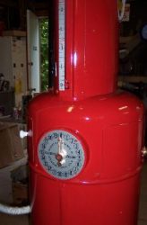 G&B Model T 65