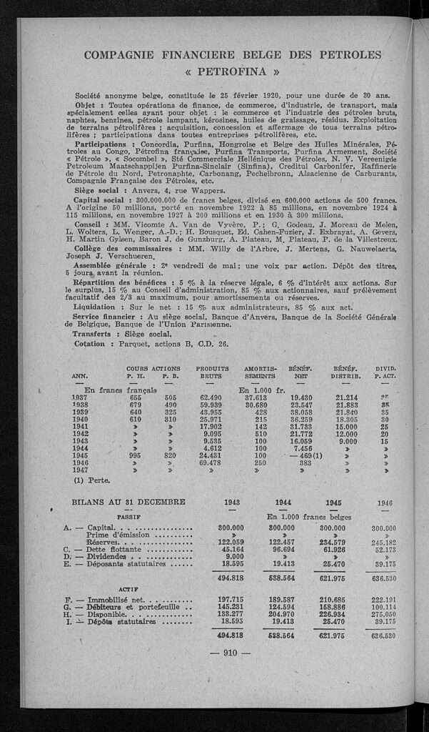 COMPAGNIE FINANCIÈRE BELGE DES PÉTROLES "PÉTROFINA" (© dfih.fr)