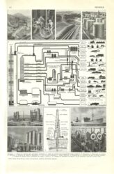 Gravure de 1949 sur le travail du pétrole, de l'extraction au raffinage... (page 461 "PETROLE" © etsy.com)