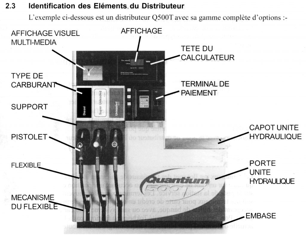 identifications des éléments Q500T