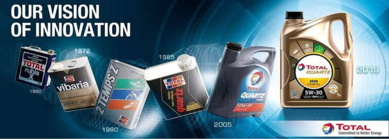 Infographie : bidons d'huiles Total