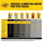 Huile à moteur synthétique Pennzoil Platinum Euro, 5W-40, 946 mL (© canadiantire.ca)