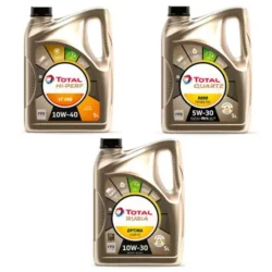 Nouveau design des étiquettes (© totalenergies.lu)