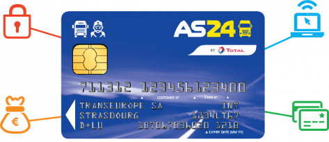 Carte carburant unique AS 24 (© astr.fr)