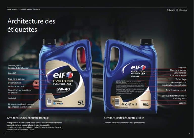 Architecture des étiquettes