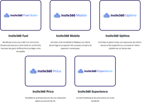 Série logiciel/cloud Insite360 (© gilbarco.com)