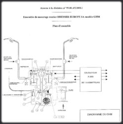 Plan d'ensemble - GHM, DRESSER - 99.00.452.008.1