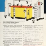 Etabli Super Delux par Balcrank (© servicemerchandisers.com)
